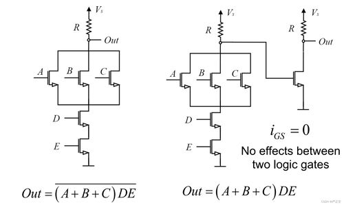 電控開關(guān)詳細(xì)介紹 mosfet