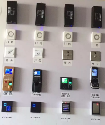 詳解門禁系統(tǒng)的分類、組成、使用注意事項(xiàng)等相關(guān)知識(shí)